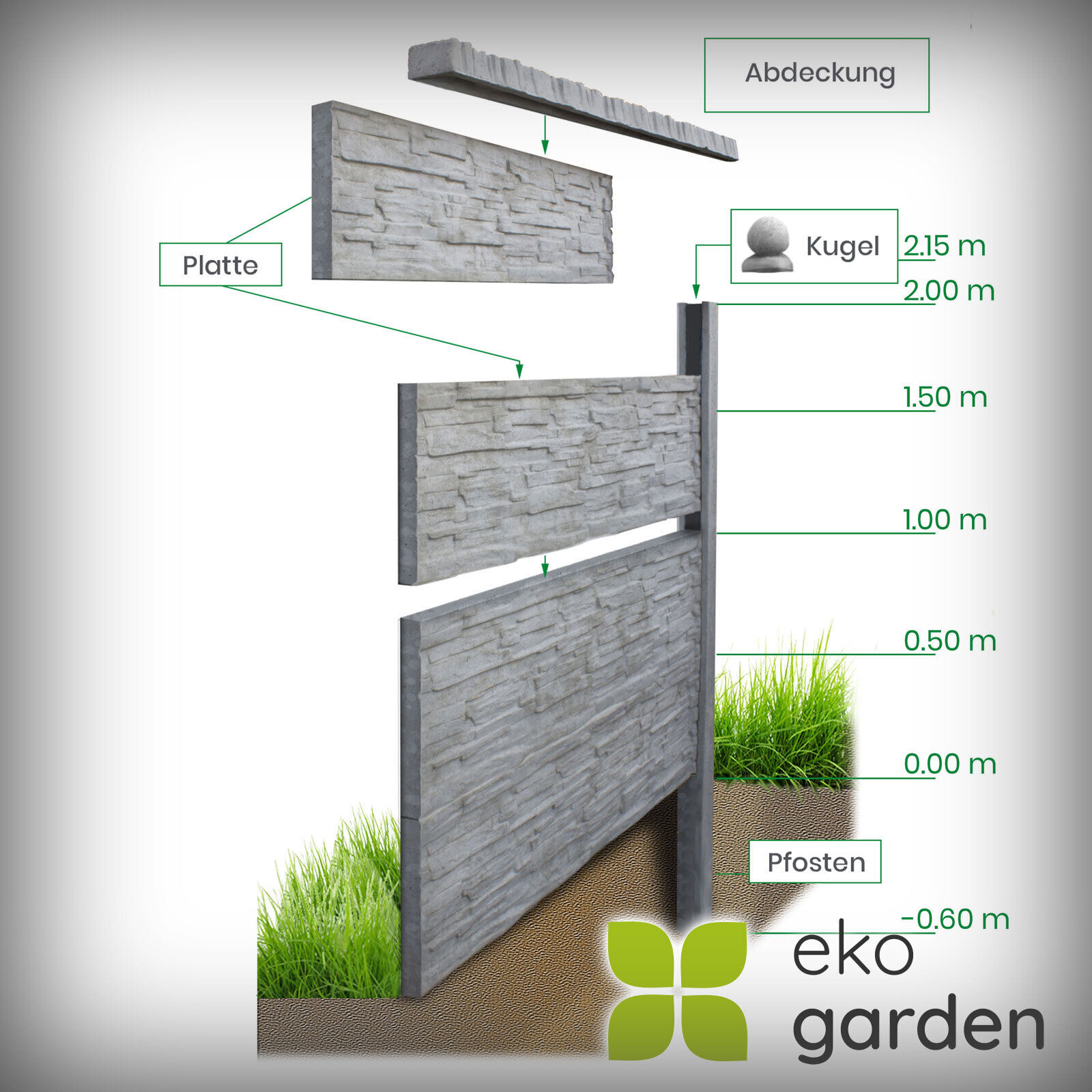 Technische Darstellung eines modularen Betonzauns mit Abdeckung, Platten und Pfosten. Die Struktur zeigt verschiedene Höhen von 0 bis 2,15 Meter, mit einer Kugel als Dekorelement. Das Bild enthält deutsche Beschriftungen und das Logo von 'eko garden'